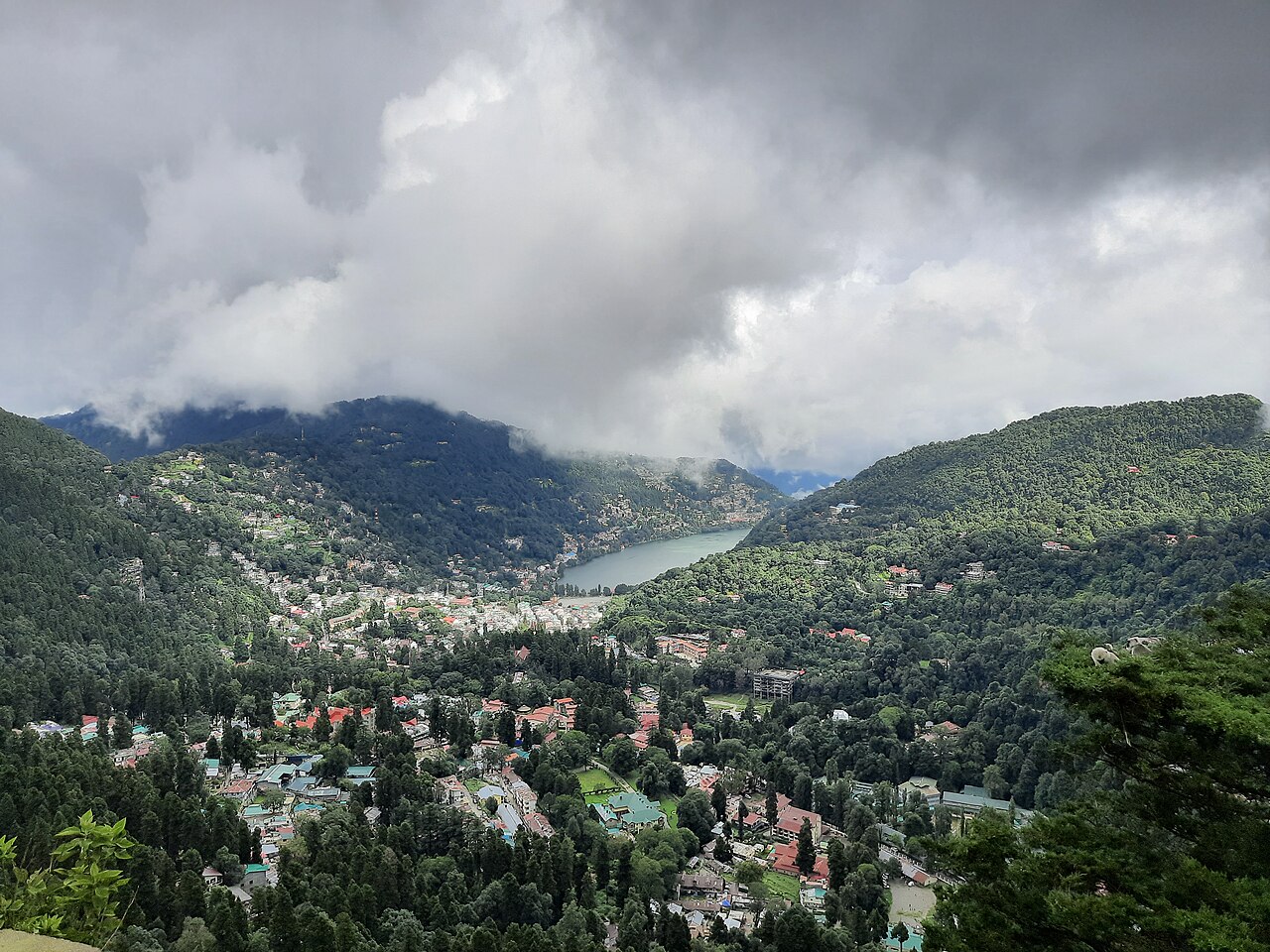Uttarakhand