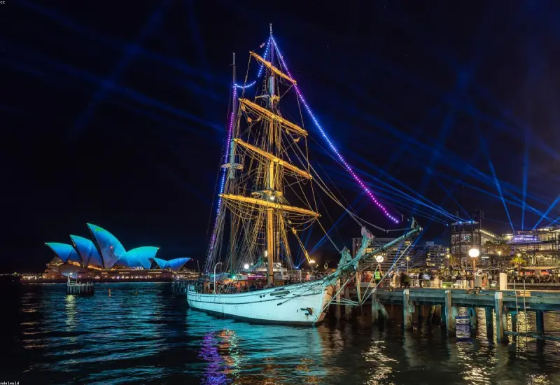 Australia — Sydney, Gold Coast & Melbourne