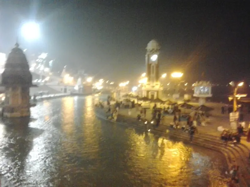Haridwar